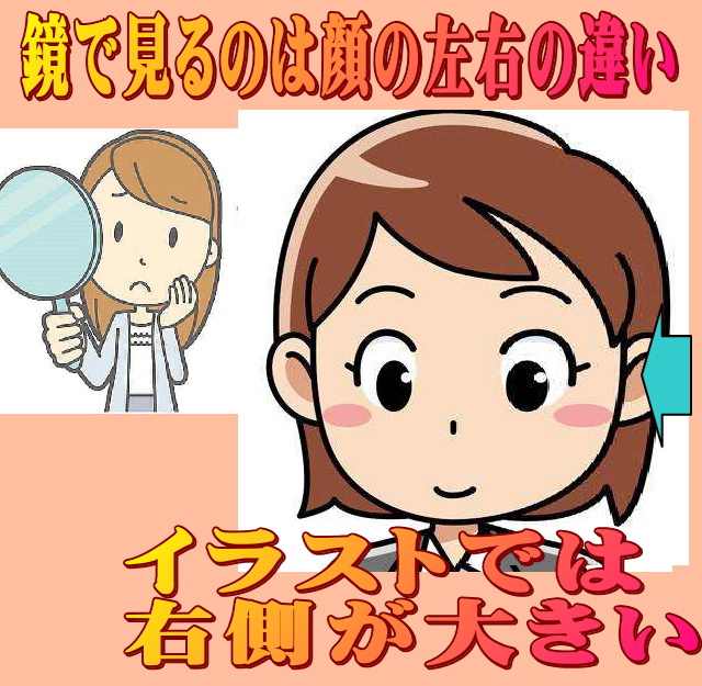 小顔になるためには変化を自分で確認すること