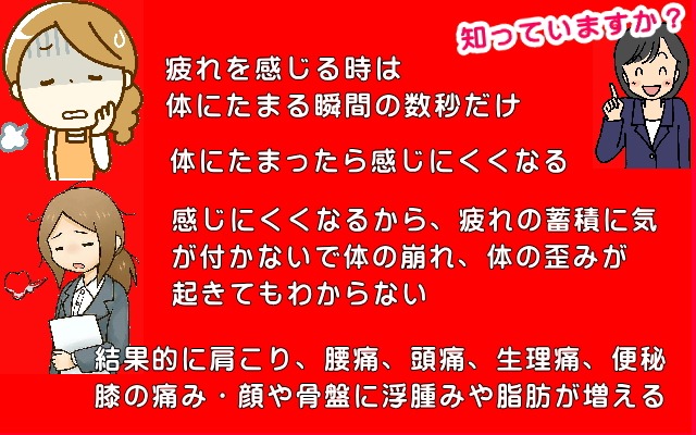 体の不調や痛みやコリが起きるのは