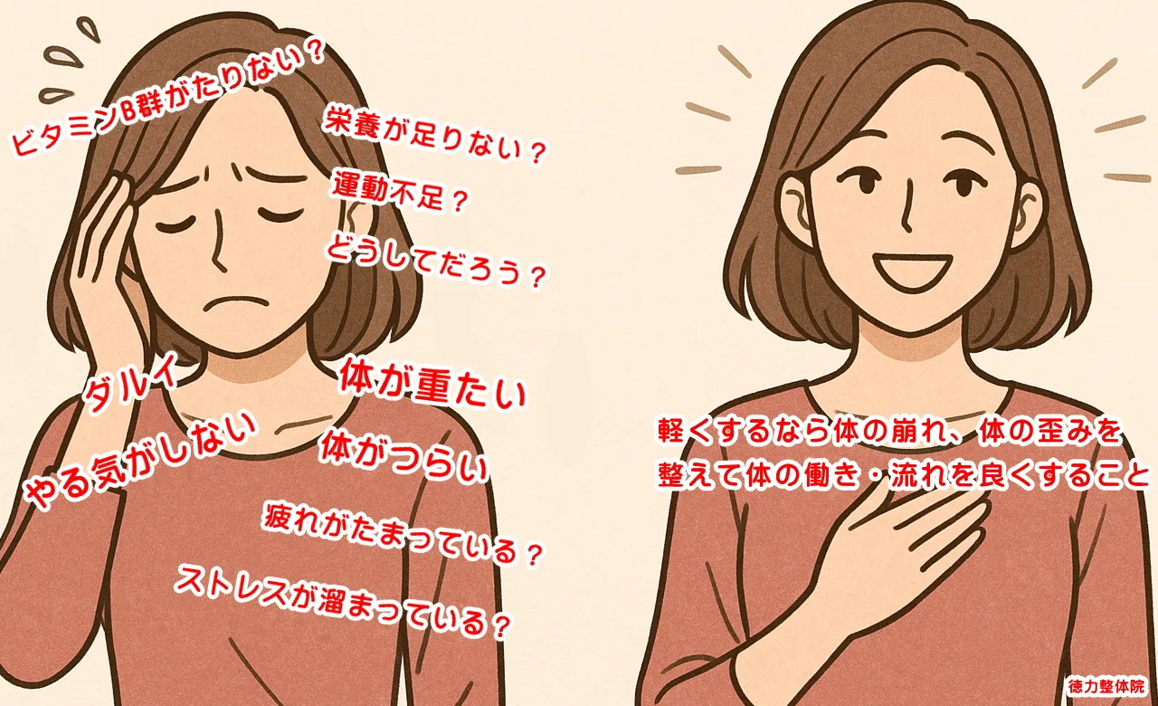 疲れやストレスの蓄積でダルイ、体が重たい、ストレスがたまっていると感じる