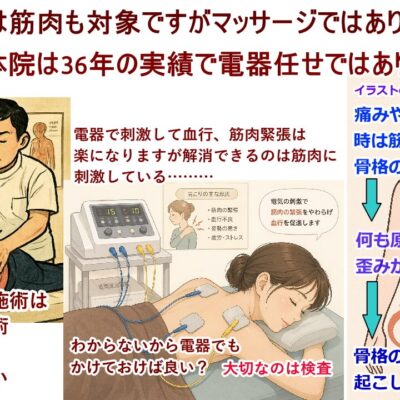 北九州市小倉の徳力整体院は36年の実績。整体の技術で肩こり、腰痛、頭痛、生理痛、便秘、膝の痛み、首のコリを