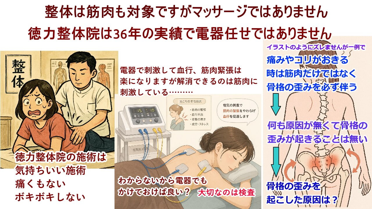 北九州市小倉の徳力整体院は36年の実績。整体の技術で肩こり、腰痛、頭痛、生理痛、便秘、膝の痛み、首のコリを